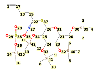 Image with canonical numbers derived from InChI string