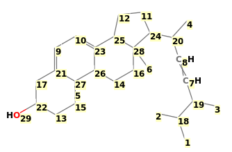 Image with canonical numbers derived from InChI string