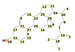 Image with canonical numbers derived from InChI string