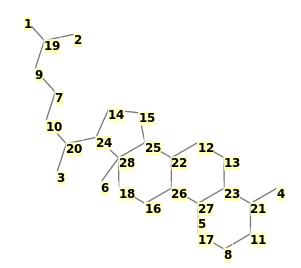 Image with canonical numbers derived from InChI string