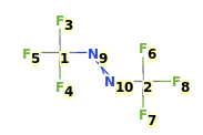 Image with canonical numbers derived from InChI string