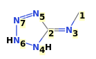 Image with canonical numbers derived from InChI string