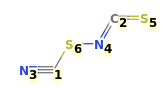 Image with canonical numbers derived from InChI string