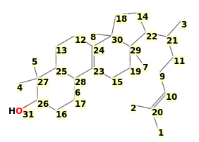 Image with canonical numbers derived from InChI string