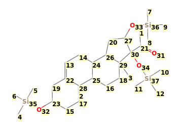 Image with canonical numbers derived from InChI string