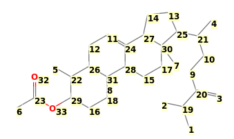 Image with canonical numbers derived from InChI string