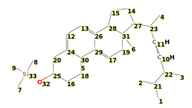 Image with canonical numbers derived from InChI string