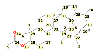 Image with canonical numbers derived from InChI string