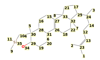 Image with canonical numbers derived from InChI string