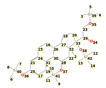 Image with canonical numbers derived from InChI string