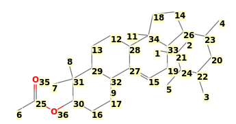 Image with canonical numbers derived from InChI string