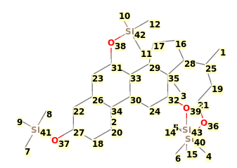 Image with canonical numbers derived from InChI string