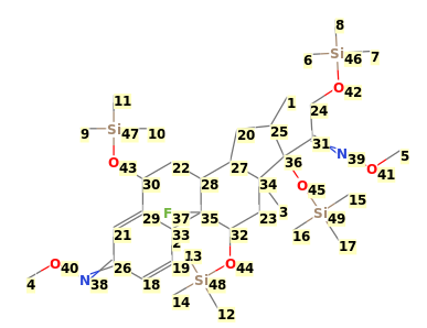 Image with canonical numbers derived from InChI string