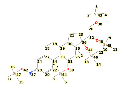 Image with canonical numbers derived from InChI string