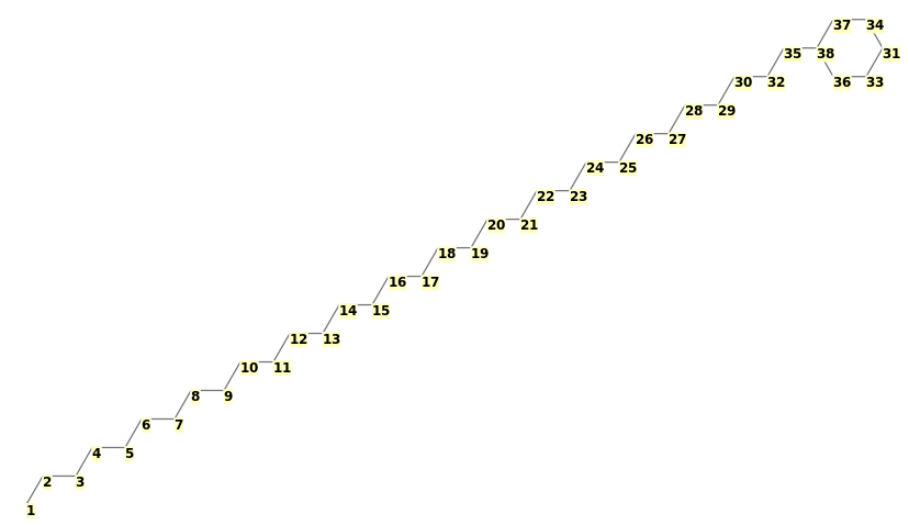 Image with canonical numbers derived from InChI string