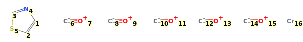 Image with canonical numbers derived from InChI string