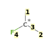 Image with canonical numbers derived from InChI string