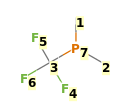 Image with canonical numbers derived from InChI string