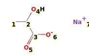 Image with canonical numbers derived from InChI string