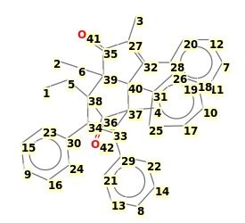 Image with canonical numbers derived from InChI string