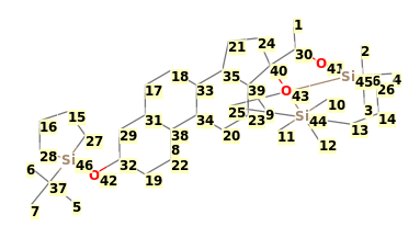 Image with canonical numbers derived from InChI string