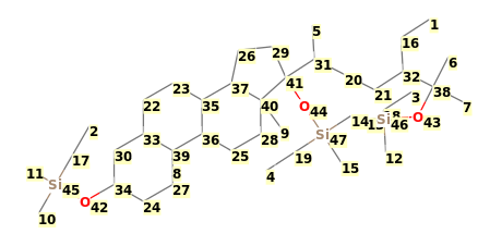 Image with canonical numbers derived from InChI string