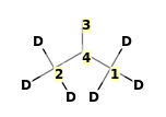 Image with canonical numbers derived from InChI string