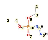 Image with canonical numbers derived from InChI string