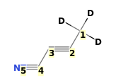 Image with canonical numbers derived from InChI string