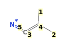 Image with canonical numbers derived from InChI string