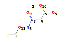 Image with canonical numbers derived from InChI string