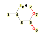 Image with canonical numbers derived from InChI string