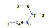 Image with canonical numbers derived from InChI string