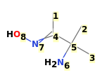 Image with canonical numbers derived from InChI string