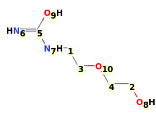 Image with canonical numbers derived from InChI string