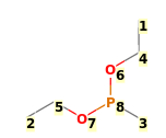 Image with canonical numbers derived from InChI string