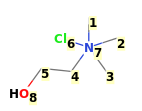 Image with canonical numbers derived from InChI string