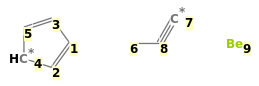 Image with canonical numbers derived from InChI string