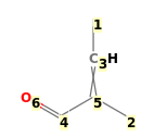 Image with canonical numbers derived from InChI string