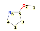 Image with canonical numbers derived from InChI string