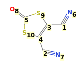 Image with canonical numbers derived from InChI string