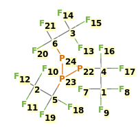 Image with canonical numbers derived from InChI string