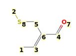 Image with canonical numbers derived from InChI string