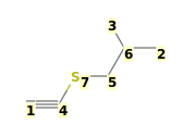 Image with canonical numbers derived from InChI string