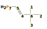 Image with canonical numbers derived from InChI string