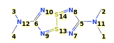 Image with canonical numbers derived from InChI string