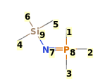 Image with canonical numbers derived from InChI string