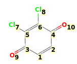 Image with canonical numbers derived from InChI string