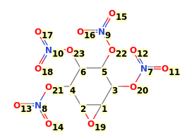 Image with canonical numbers derived from InChI string