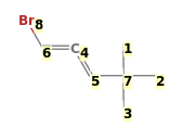 Image with canonical numbers derived from InChI string